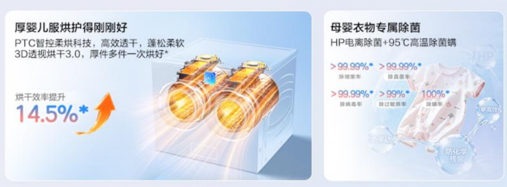 三胎家庭备孕，洗护这件事我提前安排好了