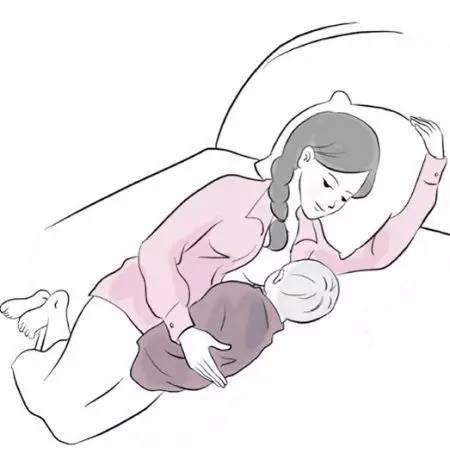 哺乳姿势与自然分娩的坐式哺乳会有所不同,一般分为侧躺式哺乳,平躺式