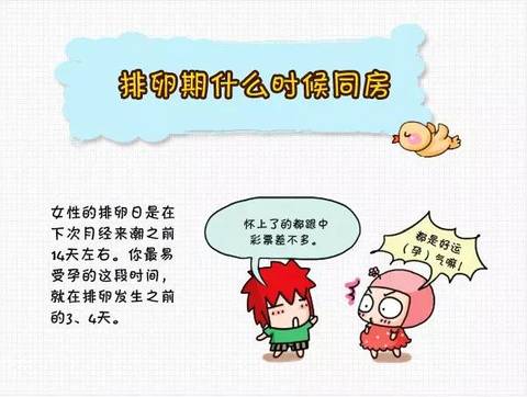 找准排卵期了,什麼时机同房最好孕也要知道哟~!